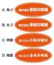 円形　会社・店名,ネーム入れマグネットシート　オレンジ背景×白文字　楕円形W40cm